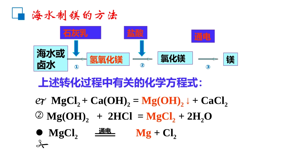 《海洋化学资源》海水中的化学PPT课件[鲁教版九年级化学]_第3页