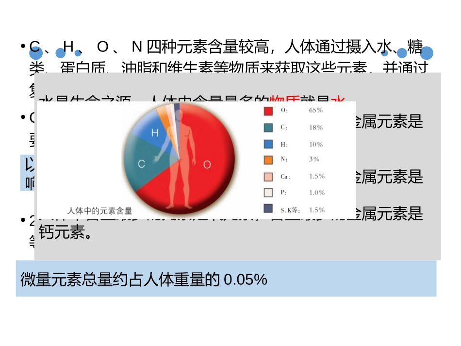 《化学元素与人体健康》化学与健康PPT教学课件[鲁教版九年级化学]_第3页