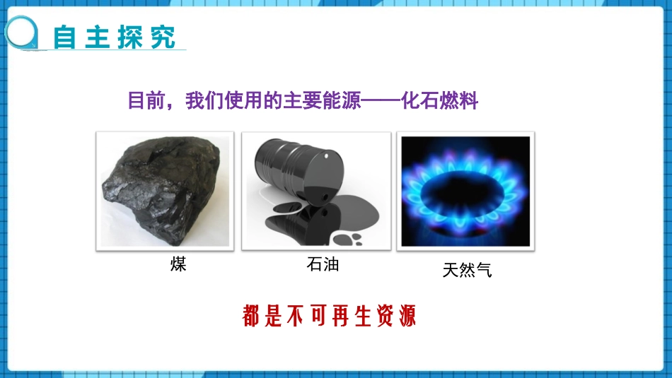 《化学与能源开发》化学与社会发展PPT课件[鲁教版九年级化学]_第3页