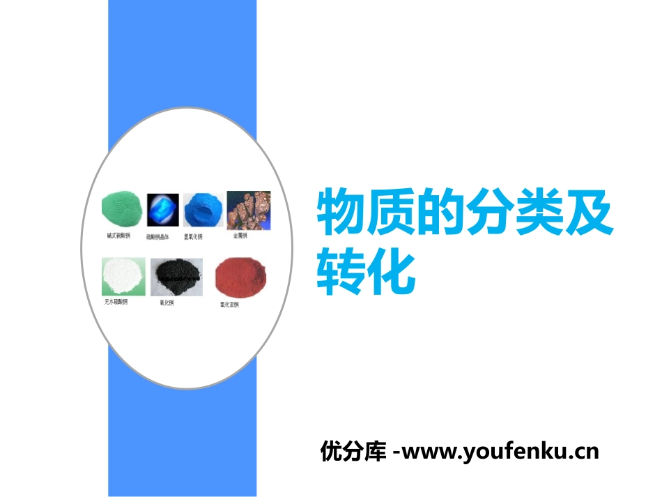 《物质的分类及转化》物质及其变化PPT教学课件[人教版高中化学必修一]_第1页