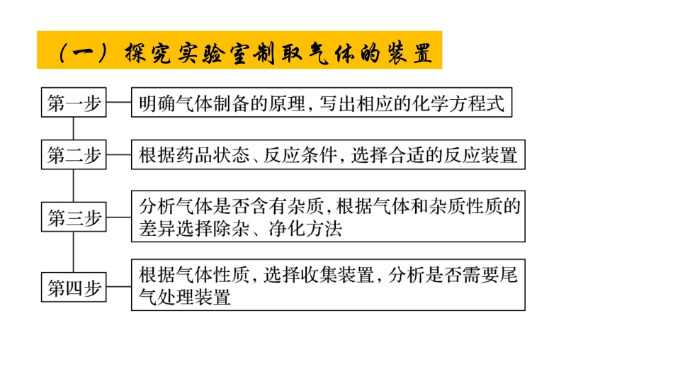《氯及其化合物》海水中的重要元素-钠和氯PPT课件_第2页