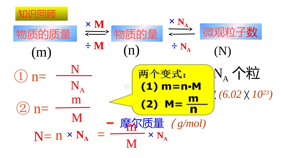 《物质的量》海水中的重要元素-钠和氯PPT课件_第2页
