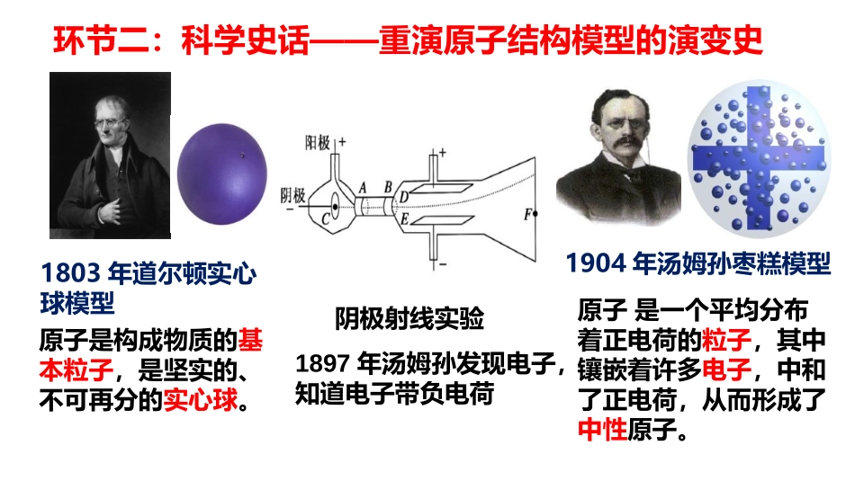 《原子结构与元素周期表》物质结构元素周期律PPT课件_第3页
