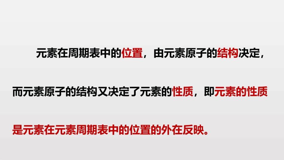 《元素周期律》物质结构元素周期律PPT(第1课时)PPT课件_第2页