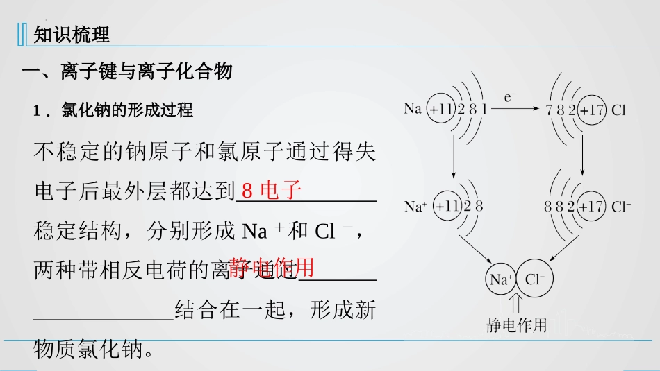 《化学键》物质结构元素周期律PPT(第1课时)PPT课件_第3页