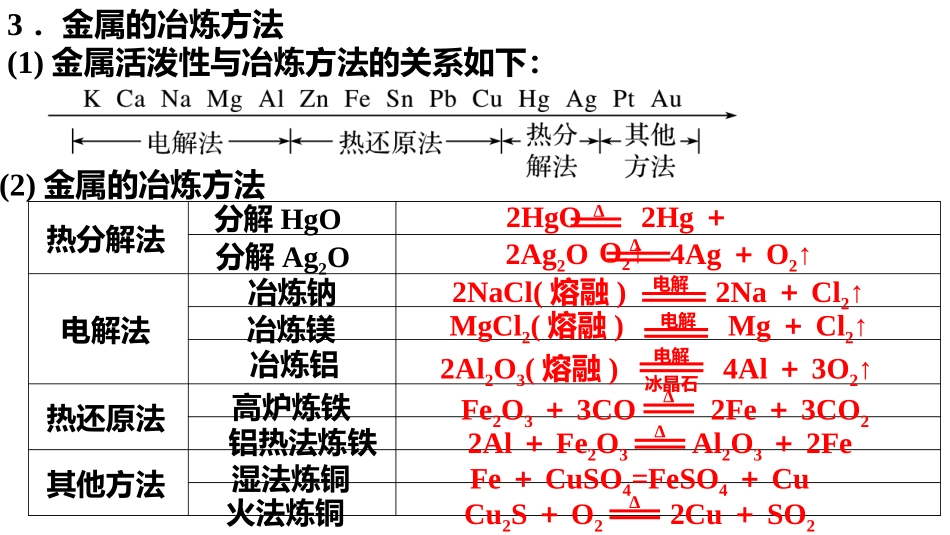 《自然资源的开发利用》化学与可持续发展PPT教学课件(第1课时)_第3页