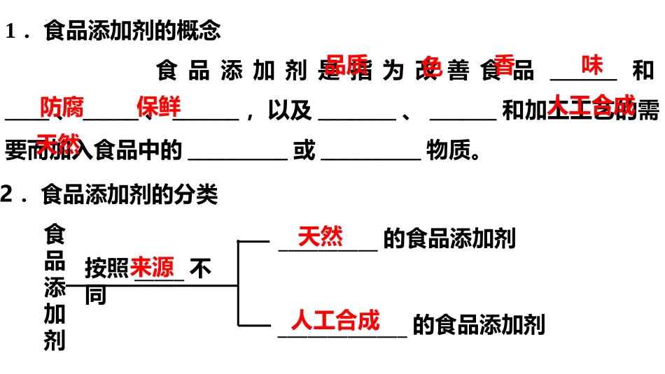 《化学品的合理使用》化学与可持续发展PPT教学课件(第2课时)_第3页