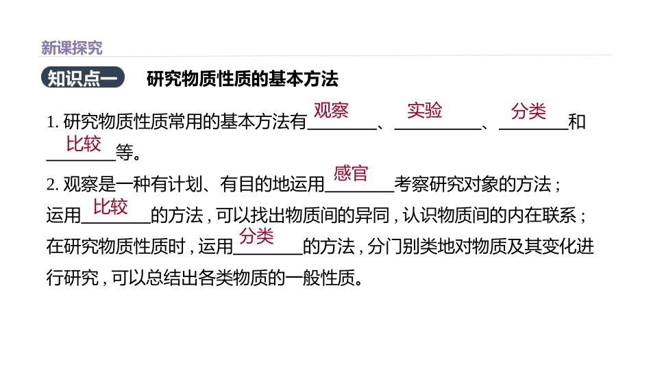《研究物质性质的方法和程序》认识化学科学PPT课件_第2页
