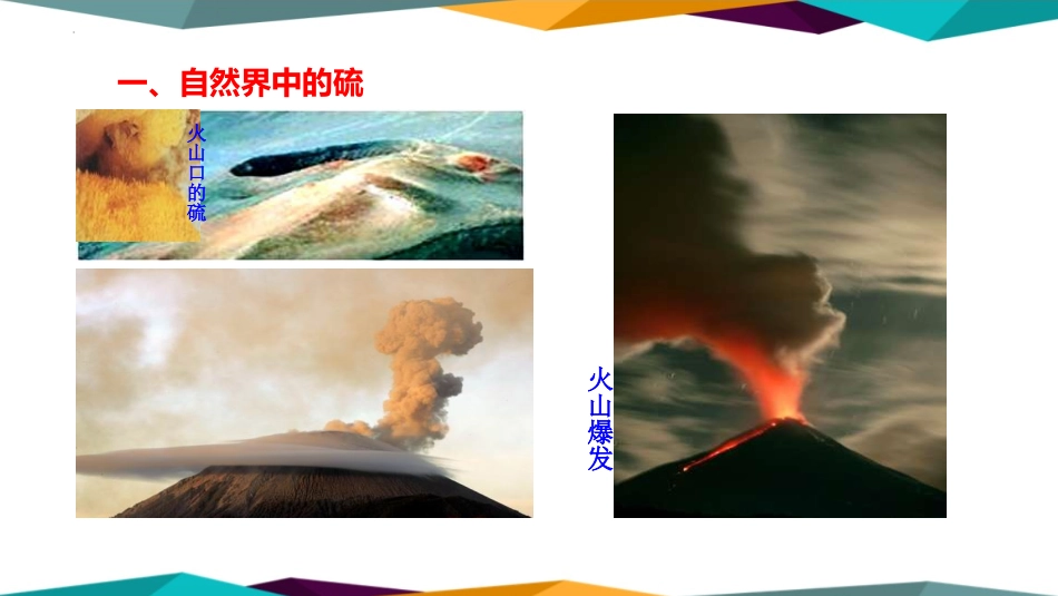 《硫的转化》物质的性质与转化PPT课件[鲁科版高中化学必修一]_第3页