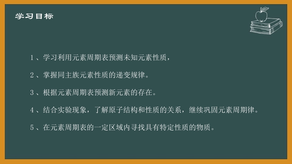 《元素周期表的应用》原子结构元素周期律PPT课件(第2课时)_第2页