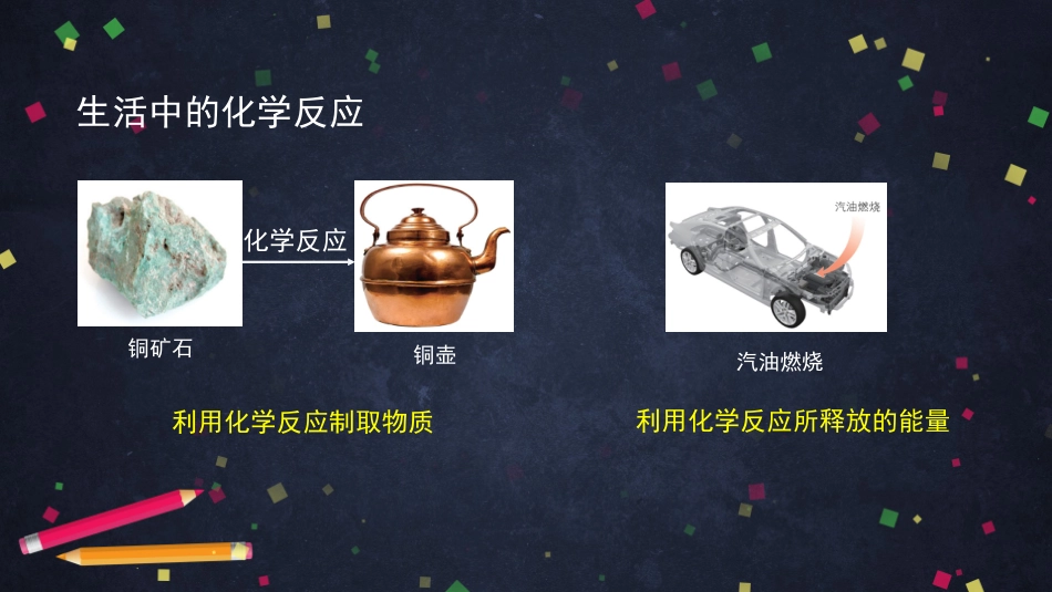 《化学反应与能量转化》化学键化学反应规律PPT课件_第3页