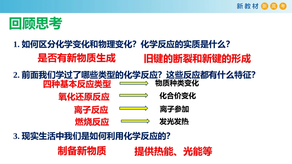 《化学反应与能量转化》化学键化学反应规律PPT(第1课时)PPT课件_第2页