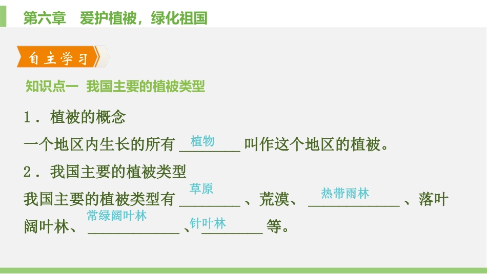 《爱护植被,绿化祖国》PPT课件[人教版七年级生物上册]_第2页