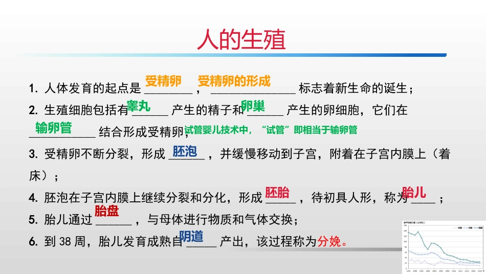 《青春期》PPT优秀课件[人教版七年级生物下册]_第3页