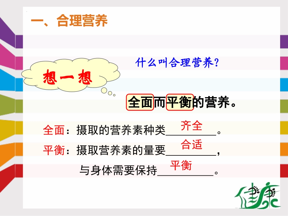 《合理营养与食品安全》PPT课件[人教版七年级生物下册]_第2页