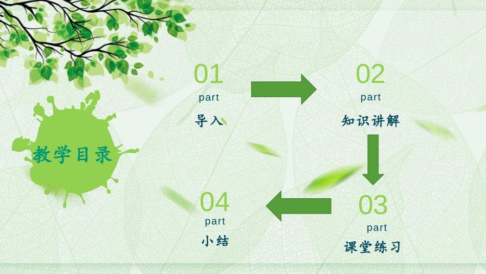 《从种到界》PPT优秀课件[人教版八年级生物上册]_第3页