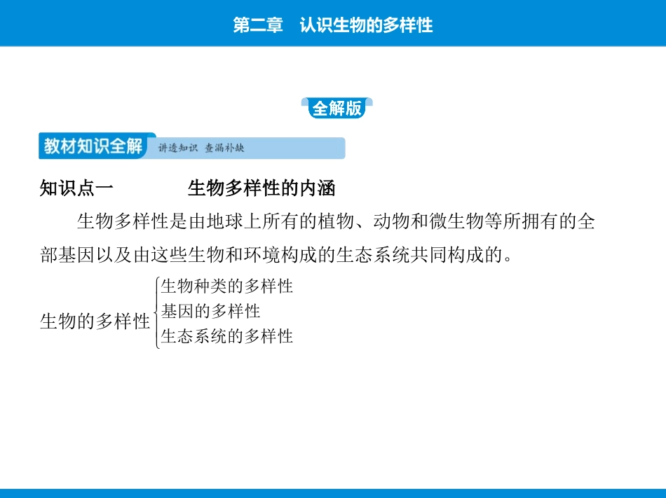 《认识生物的多样性》PPT课件[人教版八年级生物上册]_第3页