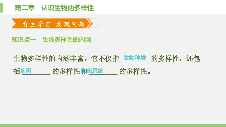《认识生物的多样性》PPT优质课件[人教版八年级生物上册]_第2页