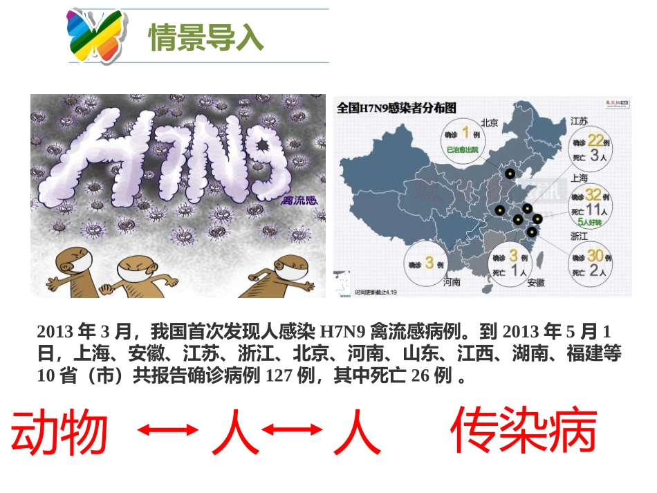 《预防传染病》PPT免费课件[北师大版七年级生物下册]_第2页