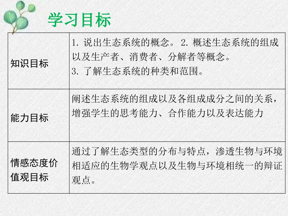 《生态系统概述》PPT优秀课件[北师大版八年级生物下册]_第2页