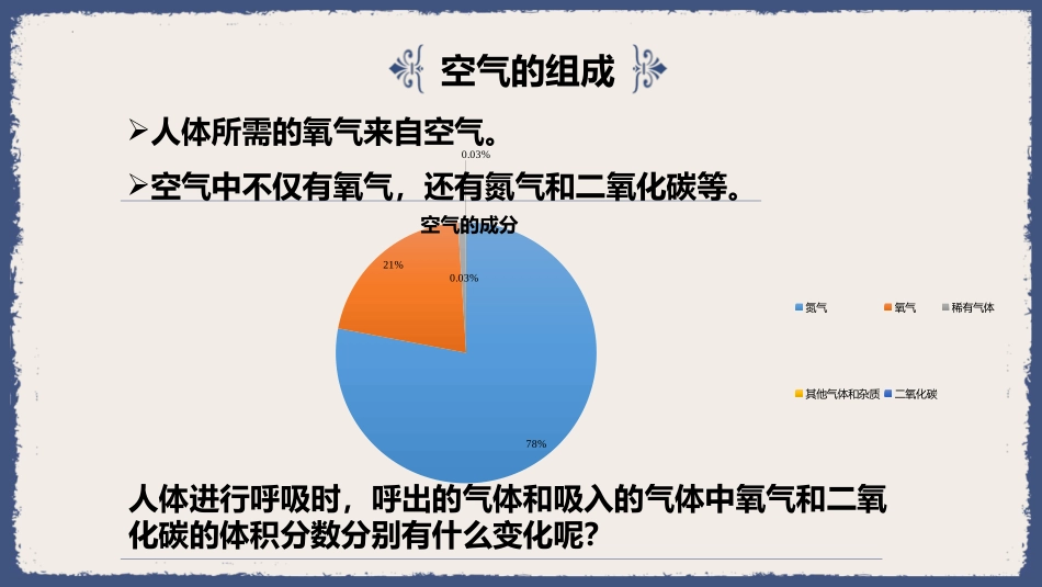 《人体内的气体交换》PPT课件[苏教版七年级生物下册]_第3页