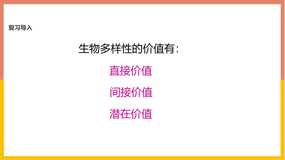 《保护生物多样性的艰巨使命》PPT课件[苏教版八年级生物]_第2页