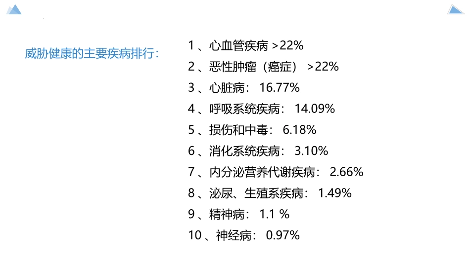 《威胁健康的主要疾病》PPT课件[苏教版八年级生物下册]_第3页