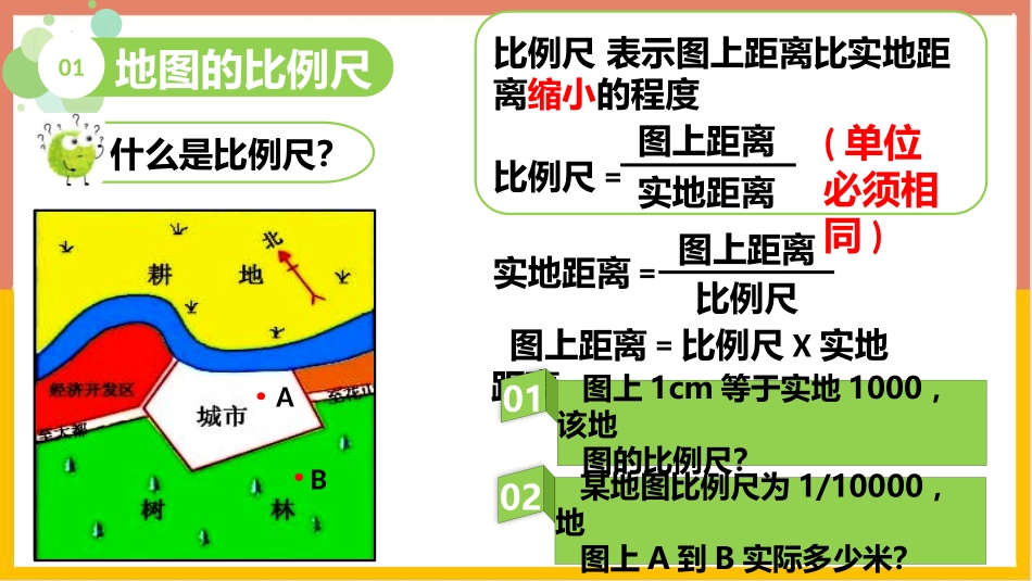 《地图的阅读》地球和地图PPT教学课件[人教版七年级地理]_第3页
