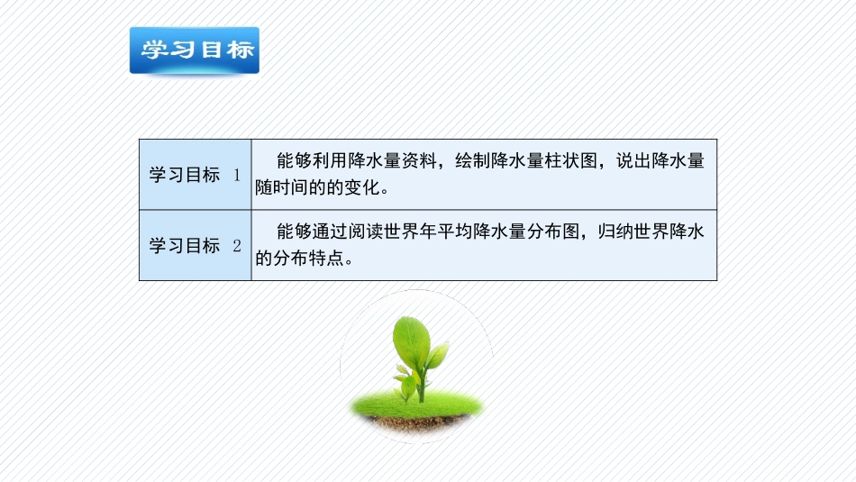 《降水的变化与分布》天气与气候PPT课件[人教版七年级地理]_第3页