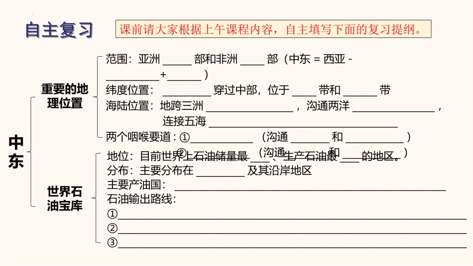 《中东》东半球其他的地区和国家PPT(第1课时)PPT课件_第2页
