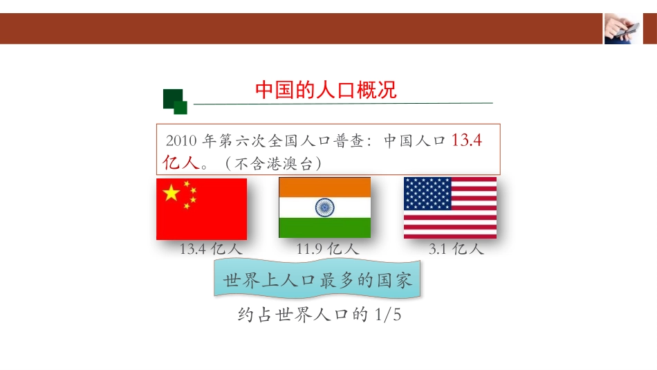 《人口》从世界XXXPPT课件[人教版八年级地理上册]_第3页
