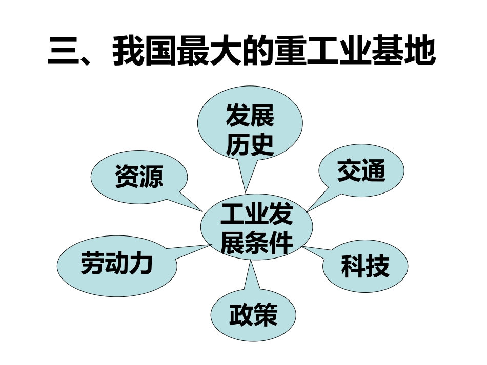 《白山黑水东北三省》北方地区PPT教学课件[人教版八年级地理]_第2页