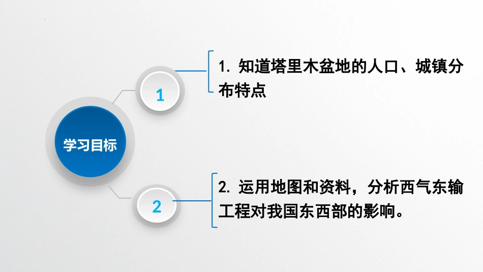 《干旱的宝地塔里木盆地》西北地区PPT课件[人教版八年级地理]_第2页
