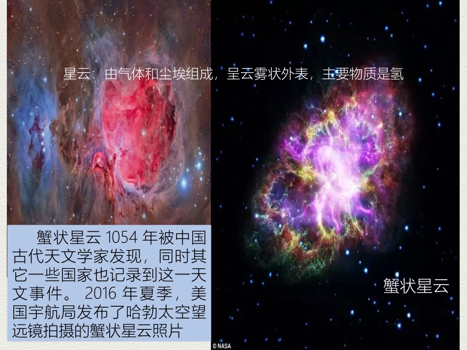 《地球的宇宙环境》PPT课件[人教版高中地理必修一]_第3页