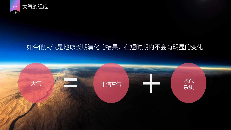 《大气的组成和垂直分层》PPT免费课件[人教版高中地理必修一]_第3页