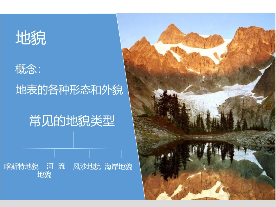 《常见地貌类型》地貌PPT教学课件(第1课时)[人教版高中地理必修一]_第3页