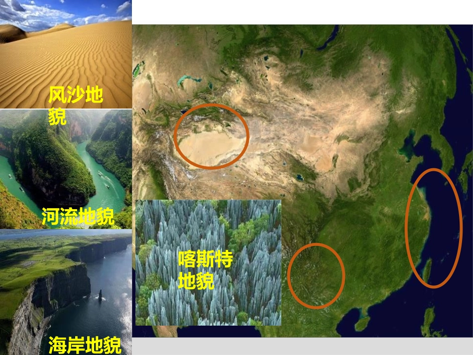 《常见地貌类型》地貌PPT课件(第2课时)[人教版高中地理必修一]_第2页