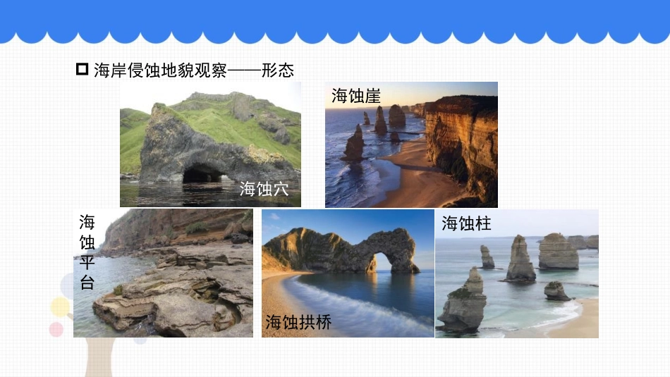 《地貌的观察》地貌PPT教学课件[人教版高中地理必修一]_第3页