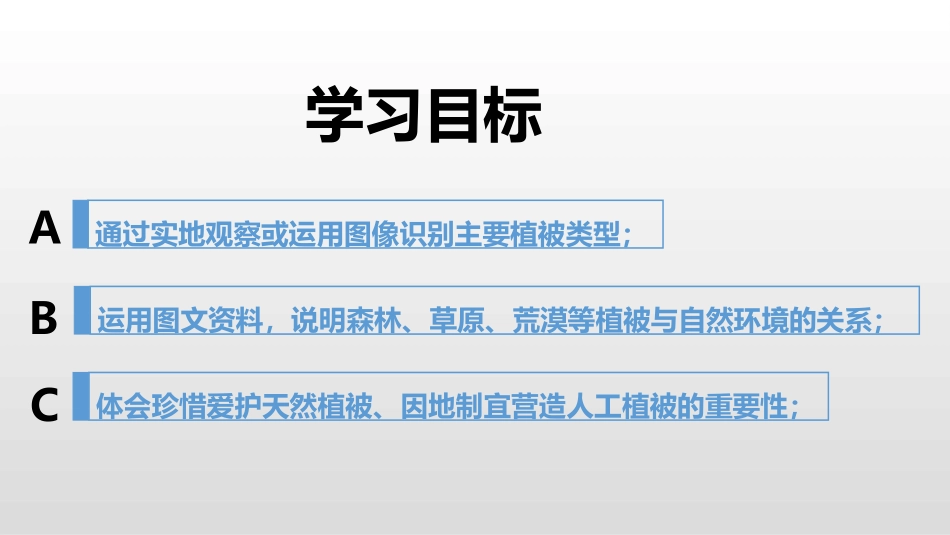 《植被》植被与土壤PPT(第1课时)PPT课件[人教版高中地理必修一]_第2页