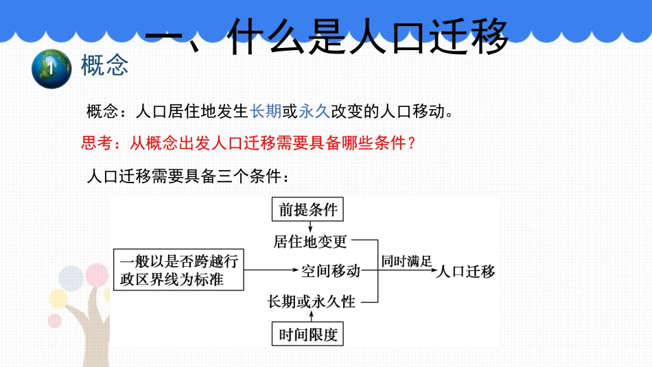 《人口迁移》人口PPT课件(第1课时)[人教版高中地理必修二]_第2页