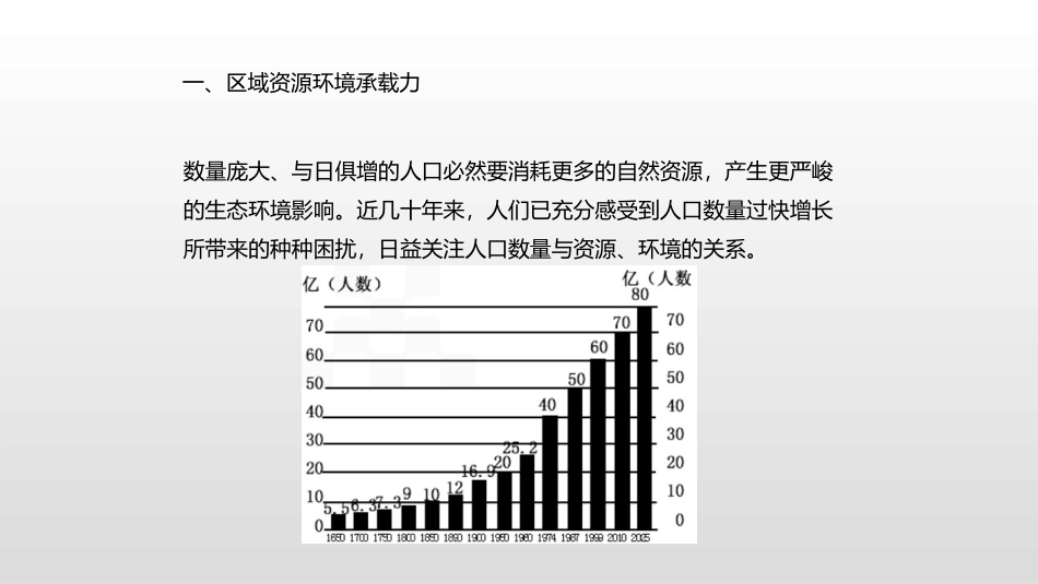 《人口容量》人口PPT课件[人教版高中地理必修二]_第2页