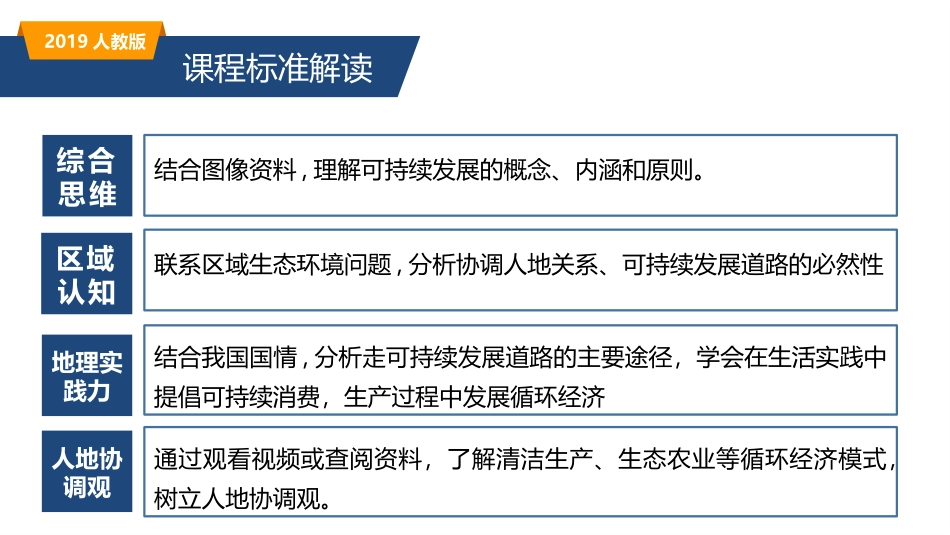 《走向人地协调-可持续发展》环境与发展PPT教学课件_第2页