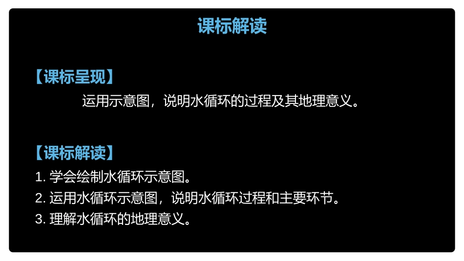 《水循环过程及地理意义》自然地理要素及现象PPT教学课件_第2页