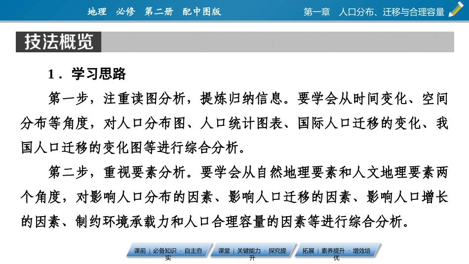 《人口分布的特点及影响因素》人口分布、迁移与合理容量PPT教学课件_第3页