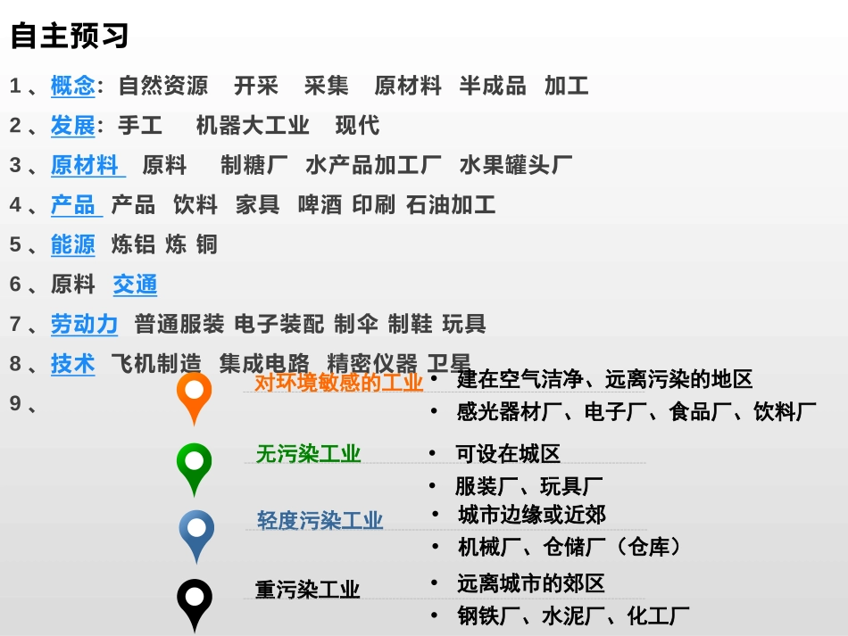 《工业区位因素》产业区位选择PPT教学课件[中图版高中地理必修二]_第3页