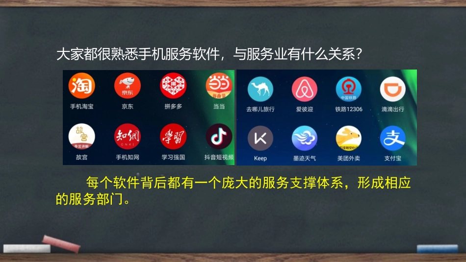《服务业区位因素》产业区位选择PPT教学课件[中图版高中地理必修二]_第3页