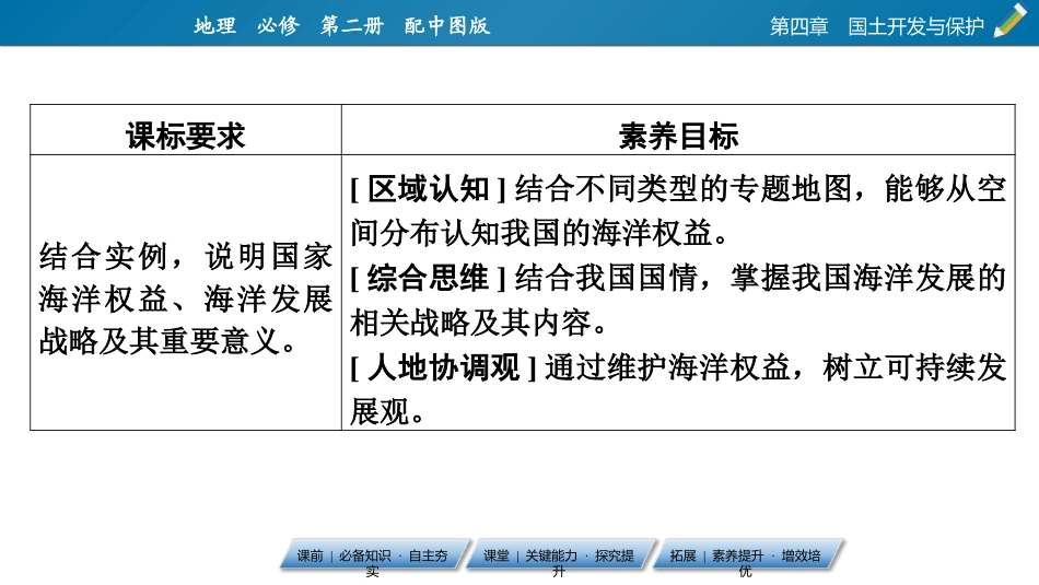 《国家海洋权益与海洋发展战略》国土开发与保护PPT教学课件_第2页