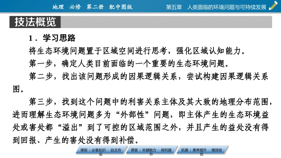 《人类面临的主要环境问题》人类面临的环境问题与可持续发展PPT教学课件_第2页