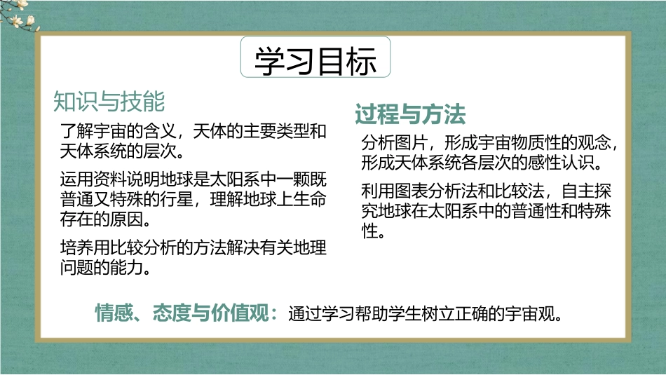 《地球的宇宙环境》宇宙中的地球PPT优秀课件[湘教版高中地理必修一]_第2页