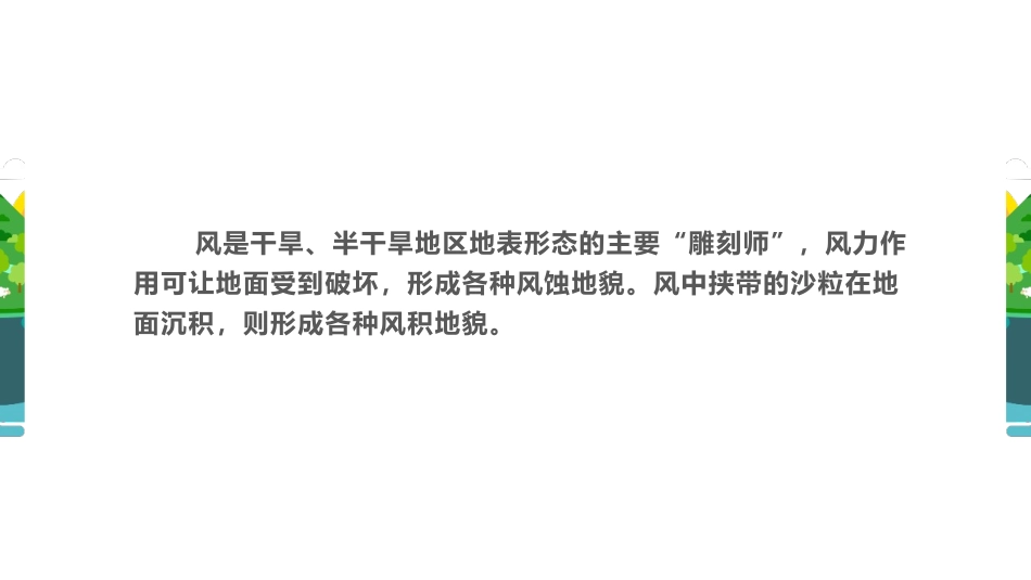 《风成地貌》地球表面形态PPT课件[湘教版高中地理必修一]_第2页